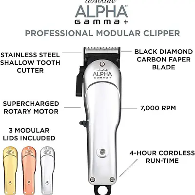 GAMMA + ABSOLUTE ALPHA MATTE EDITION primary image